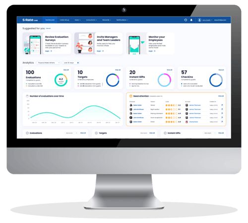 S-RATE_Dashboard S-RATE_Dashboard